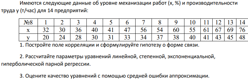 Имеются следующие данные об уровне механизации работ (х, %) и производительности труда у (т/час) для 14 предприятий: №8 1 2 3 4 5 6 7 8 9 10 11 12 13 14 х 32 30 36 40 41 47 56 54 60 55 61 67 69 76 у 20 24 28 30 31 33 34 37 38 40 41 43 45 48 1. Постройте поле корреляции и сформулируйте гипотезу о форме связи. 2. Рассчитайте параметры уравнений линейной, степенной, экспоненциальной, гиперболической парной регрессии.