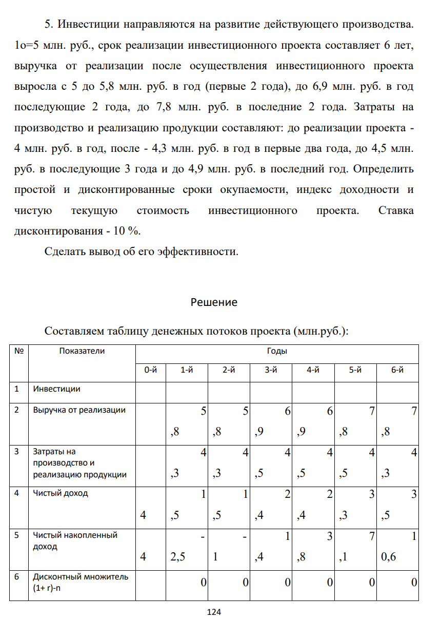 Инвестиции направляются на развитие действующего производства. 1о=5 млн. руб., срок реализации инвестиционного проекта составляет 6 лет, выручка от реализации после осуществления инвестиционного проекта выросла с 5 до 5,8 млн. руб. в год (первые 2 года),