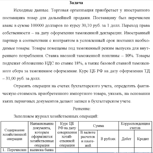 Исходные данные. Торговая организация приобретает у иностранного поставщика товар для дальнейшей продажи.