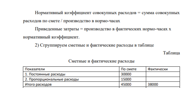 Задание 11 В производственном подразделении предприятия с плановой загрузкой 1500 ч. Определены следующие нормативные затраты: Пропорциональные расходы – 15000 у.е Постоянные расходы -30000 у.е