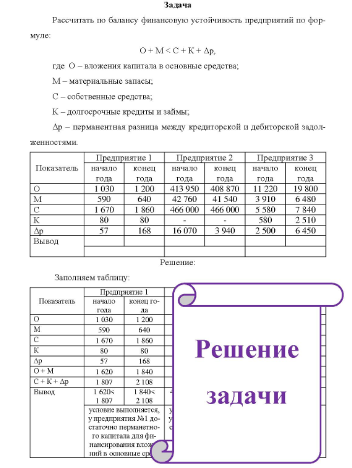 Рассчитать по балансу финансовую устойчивость предприятий по фор- муле: O+ M