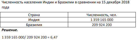 Численность населения Индии и Бразилии в сравнении на 15 декабря 2018 года Страна Численность, чел. Индия 1 359 165 000 Бразилия 209 924 200