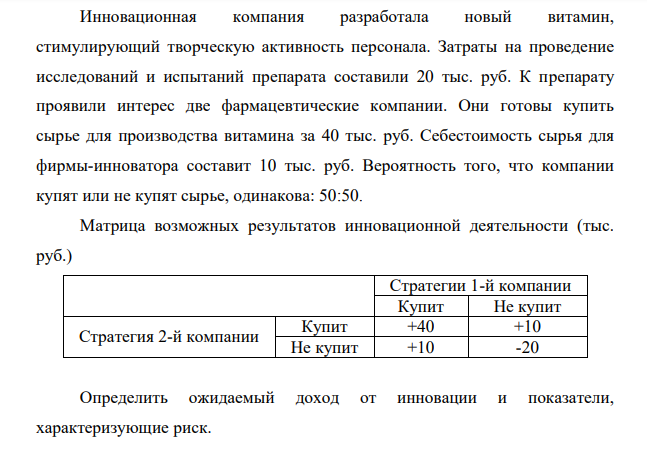 Инновационная компания разработала новый витамин, стимулирующий творческую активность персонала. Затраты на проведение исследований и испытаний препарата составили 20 тыс. руб.