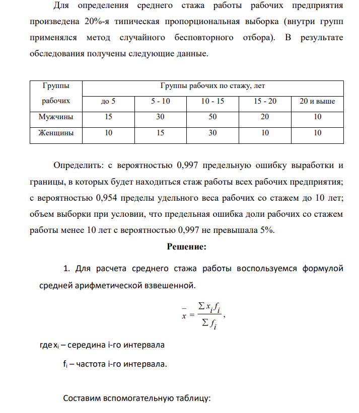Для определения среднего стажа работы рабочих предприятия произведена 20%-я типическая пропорциональная выборка (внутри групп применялся метод случайного бесповторного отбора). В результате обследования получены следующие данные. Группы рабочих Группы рабочих по стажу, лет до 5 5 - 10 10 - 15 15 - 20 20 и выше Мужчины 15 30 50 20 10 Женщины 10 15 30 10 10