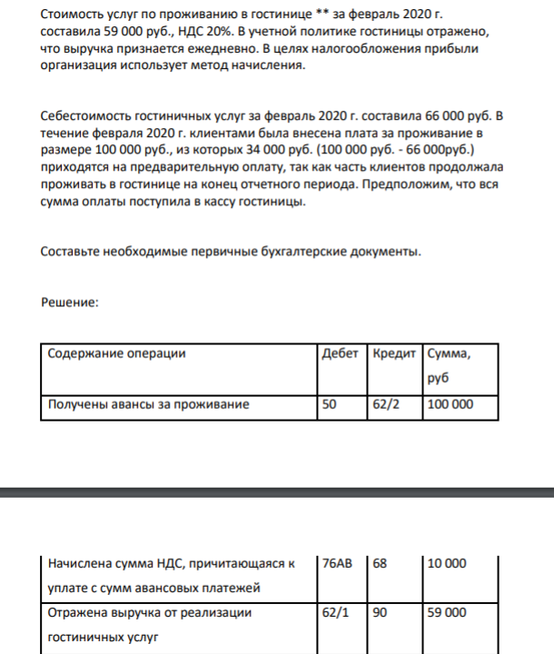 Стоимость услуг по проживанию в гостинице ** за февраль 2020 г. составила 59 000 руб., НДС 20%. В учетной политике гостиницы отражено, что выручка признается ежедневно. В целях налогообложения прибыли организация использует метод начисления. Себестоимость гостиничных услуг за февраль 2020 г.