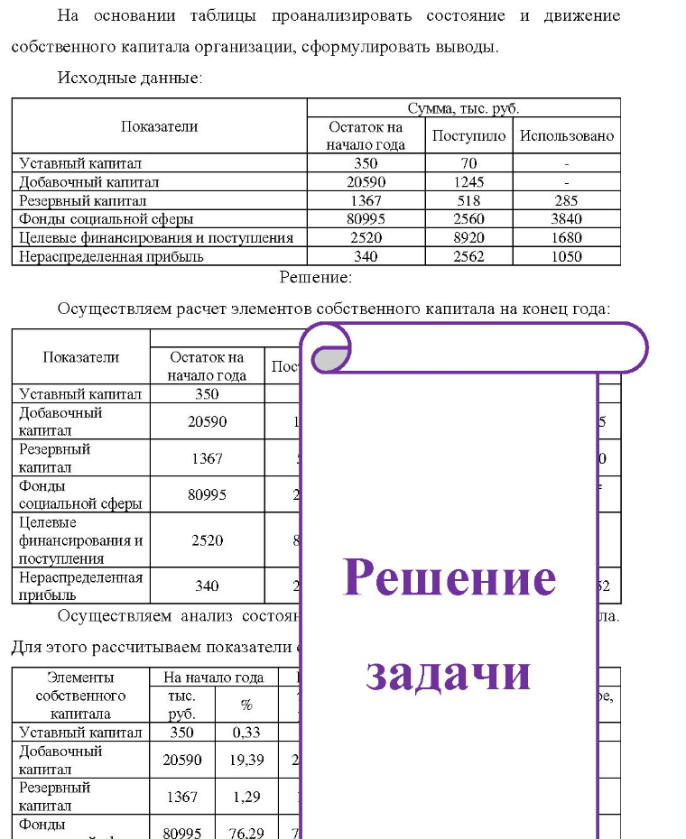 На На основании таблицы проанализировать состояние и движение собственного капитала организации, сформулировать выводы. Исходные данные: Сум Сумма, тыс. руб. Показатели Остаток на начало года Поступило Использовано Уставный капитал Добавочный капитал Резервный капитал
