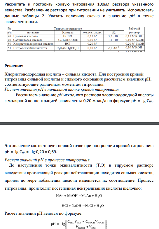 Рассчитать и построить кривую титрования 100мл раствора указанного вещества. Разбавление раствора при титровании не учитывать.