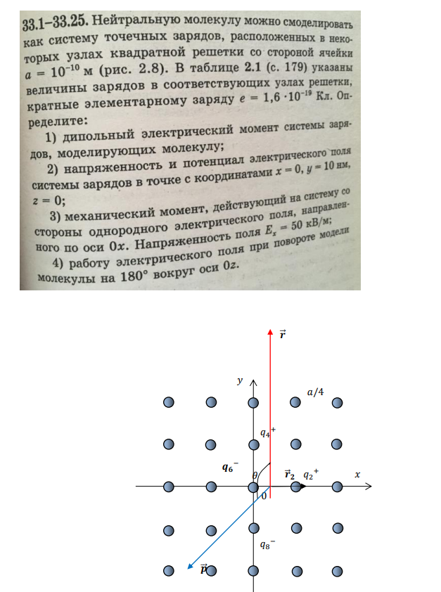 Нейтральную молекулу можно смоделировать как систему точечных зарядов, расположенных в некоторых узлах квадратной решетки со стороной ячейки а=10-10м (рис.2.8). В таблице 2.1 (с.179) указаны величины зарядов в соответствующих узлах решетки,
