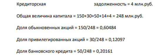 Капитал компании имеет следующую структуру: выпущено 1,2 млн. шт. обыкновенных акций, сумма привлеченного от их продажи капитала 472 составила 150 млн. рублей. Дивиденды по акциям в отчетном периоде были 20 рублей на штуку.