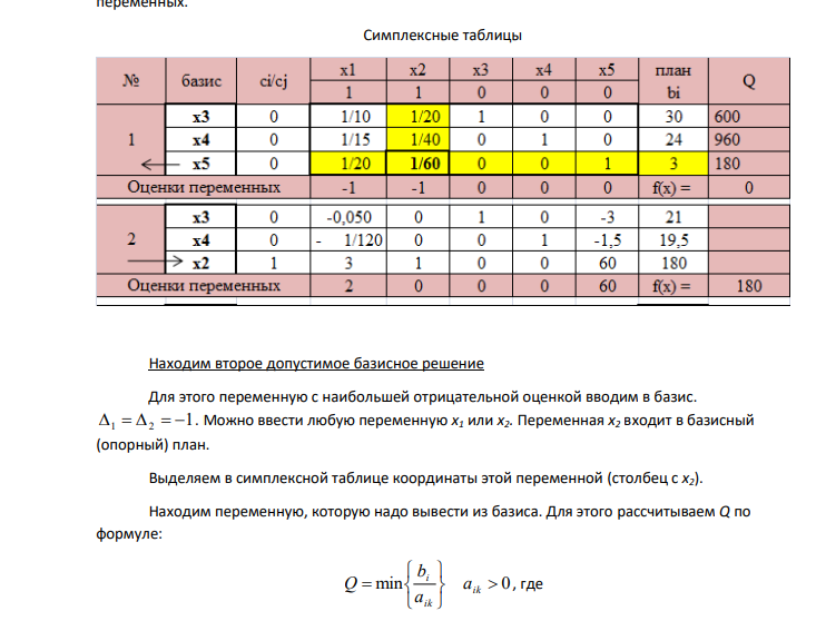 Канонический вид записи модели, т.е. когда система функциональных ограничений состоит только из уравнений с неотрицательной правой частью. В левые части неравенств вводим неотрицательные добавочные переменные со знаком «+» (т.к. знак неравенства ≤ )