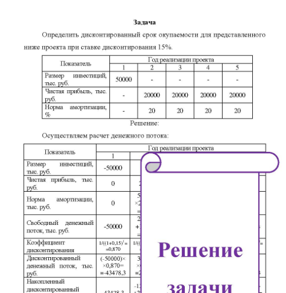 Задача Определить дисконтированный срок окупаемости для представленного ниже проекта при ставке дисконтирования 15%. Показатель Годреализации проекта Размер инвестиций, тыс. руб. Чистая прибыль, тыс руб. Норма амортизации, %