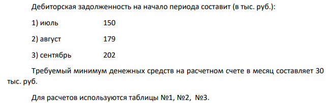 На основании имеющихся данных составить бюджет денежных средств на III квартал текущего года, а также расчет требуемого краткосрочного финансирования. Дано: В среднем 80% продукции предприятие реализует в кредит, а 20% - за наличный расчет.