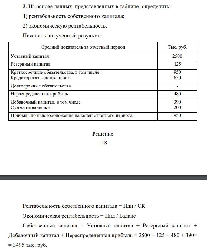 На основе данных, представленных в таблице, определить: 1) рентабельность собственного капитала; 2) экономическую рентабельность. Пояснить полученный результат. Средний показатель за отчетный период Тыс. руб