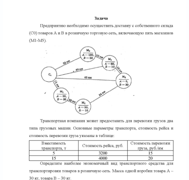 Задача Предприятию необходимо осуществить доставку с собственного склада (СО) товаров А и В в розничную торговую сеть, включающую пять магазинов (M1-M5). м, 130, 10 B-10/ c. 45 хм м, 0, B - 30 м. 20, B -30г0 м, 50, 10 Транспортная компания может предоставить для перевозки грузов два типа грузовых машин. Основные параметры транспорта, стоимость рейса и стоимость перевозки груза указаны в таблице: