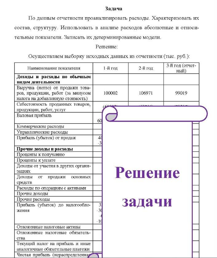Задача По данным отчетности проанализировать расходы. Характеризовать их состав, структуру. Использовать в анализе расходов абсолютные и относи- тельные показатели. Записать их детерминированные модели.
