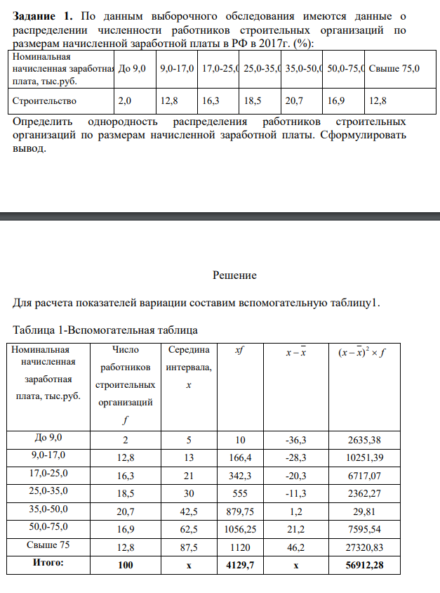 По данным выборочного обследования имеются данные о распределении численности работников строительных организаций по размерам начисленной заработной платы в РФ в 2017г.