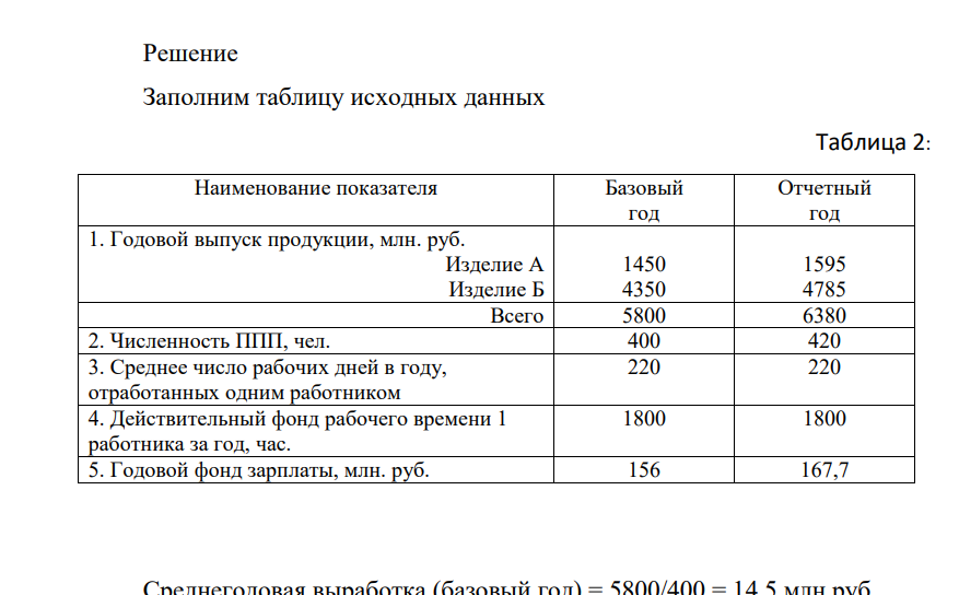 По данным табл. 2 определить  среднегодовую, среднедневную, среднечасовую выработку на 1 работника;  среднемесячную заработную плату;  абсолютный прирост этих показателей в отчетном году. Таблица 2: Наименование показателя Базовый год Отчетный год