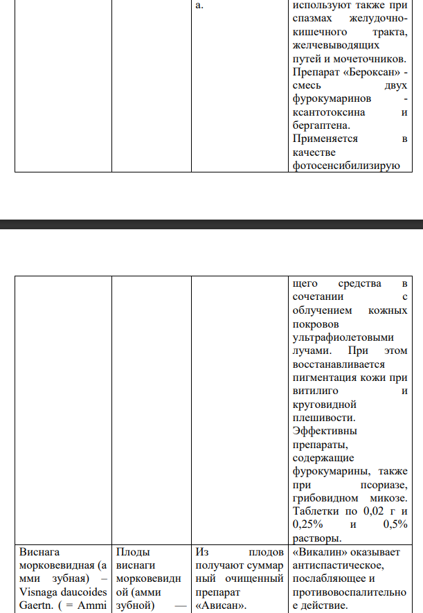 Укажите применение в медицинской практике лекарственного растительного сырья, содержащего кумарины и хромоны, используя учебную и справочную литературу. Названия растения и семейства Название ЛРС Лекарственные формы и препараты Основные лечебные эффекты Примечание: названия растений, семейств и лекарственного растительного сырья укажите на русском и латинском языках.
