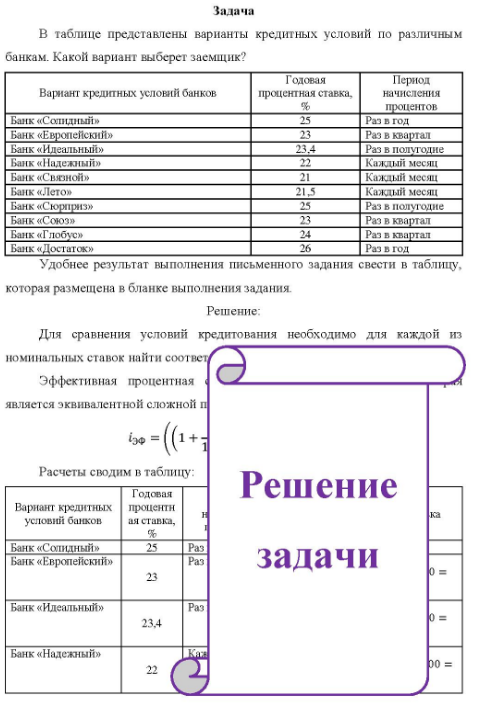 В таблице представлены варианты кредитных условий по различным банкам. Какой вариант выберет заемщик? Годовая Период Вариант кредитных условий банков процентная ставка % начисления процентов Банк «Солидный» Банк «Европейский»