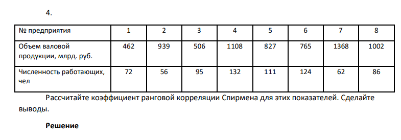 № предприятия 1 2 3 4 5 6 7 8 Объем валовой продукции, млрд. руб. 462 939 506 1108 827 765 1368 1002