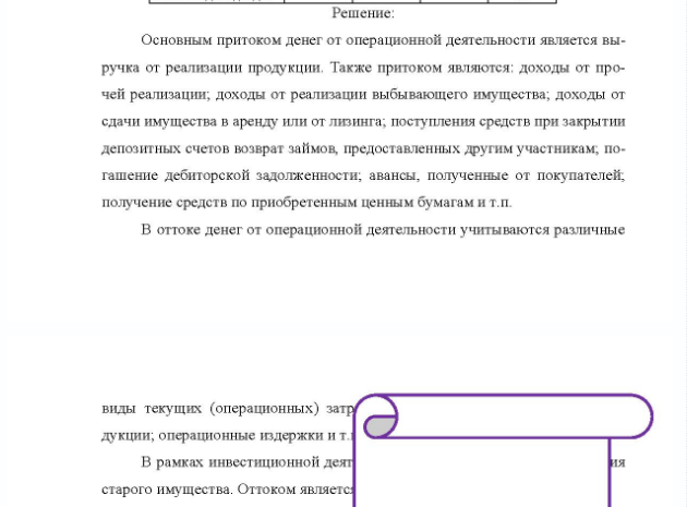 Задача Определите чистый денежный поток по операционной деятельности, по инвестиционной деятельности, по финансовой деятельности и в целом по компании. тыс. руб. Показатели Поступления от продаж Оплата материалов и комплектующих 8170 НДС)