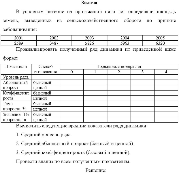 В условном регионе на протяжении пяти лет определяли площадь земель, выведенных из сельскохозяйственного оборота по причине заболачивания: 2001 2589 2002 3487 2003 5826 2004 5963 2005 6320 Проанализировать полученный ряд динамики по приведенной ниже форме: Показатели