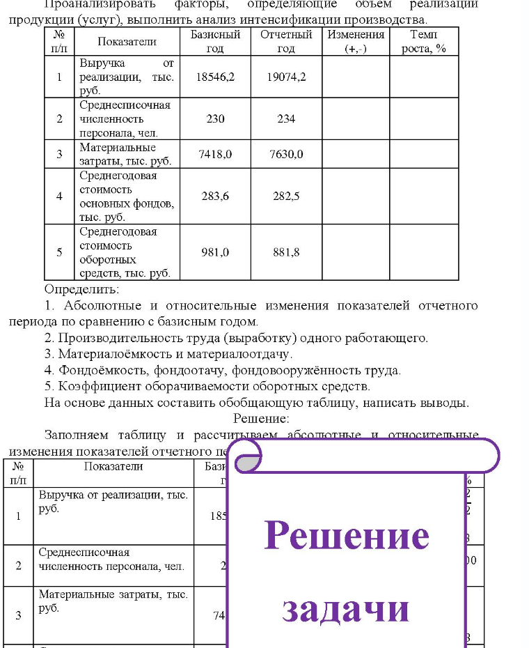 Проанализировать факторы, определяющие объем реализации продукции (услуг), выполнить анализ интенсификации производства. Базисный Отчетный Изменения Темп № п/п Показатели год год (+,-) роста, % Выручка от реализации, тыс. 18546,2 руб. Среднесписочная численность 230