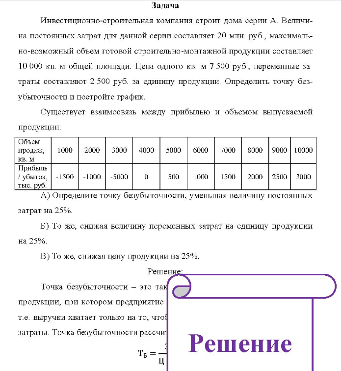 Инвестиционно-строительная компания строит дома серии А. Величи- на постоянных затрат для данной серии составляет 20 млн. руб., максималь- но-возможный объем готовой строительно-монтажной продукции составляет 10 000 кв. м общей площади.