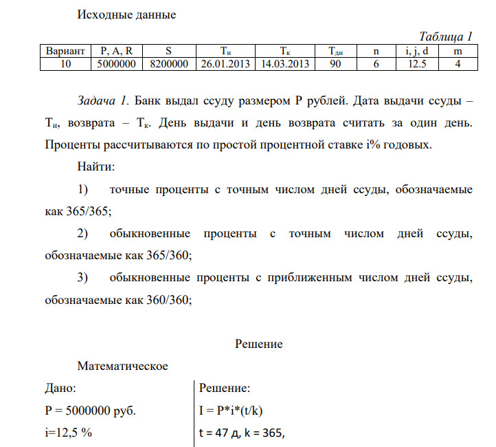 Банк выдал ссуду размером Р рублей. Дата выдачи ссуды – Тн, возврата – Тк.
