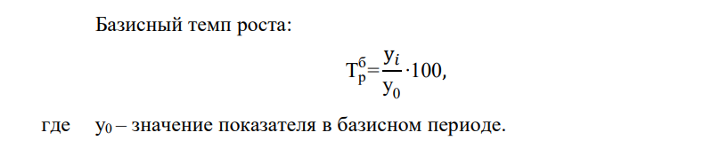 Известны данные о динамике объема производства турбин на предприятии за 2012 -2019 гг. в %: Го д ОВД, % к 2012 г. ОВД, %, к предыдущему году 20 13 - 101,2+0,01*N=101,2+0,01*2 8=101,5 20 14 … 103,1+0,01*N=103,1+0,01*2 8=103,4