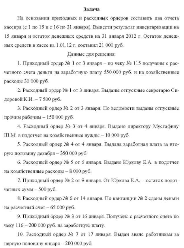 На основании приходных и расходных ордеров составить два отчета кассира (с 1 по 15 и с 16 по 31 января). Вывести результат инвентаризации на 15 января и остаток денежных средств на 31 января 2012 г.