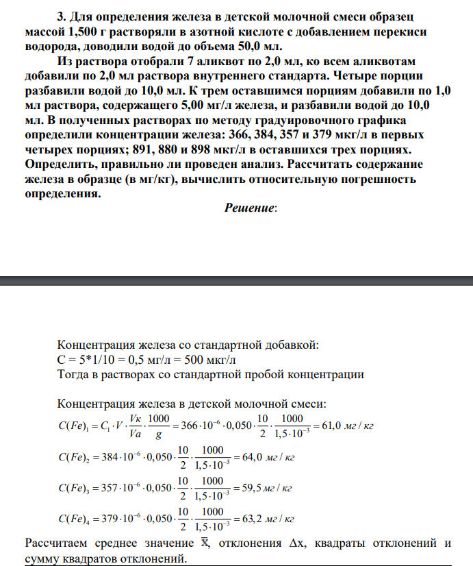 Для определения железа в детской молочной смеси образец массой 1,500 г растворяли в азотной кислоте с добавлением перекиси водорода, доводили водой до объема 50,0 мл. Из раствора отобрали 7 аликвот по 2,0 мл, ко всем аликвотам добавили по 2,0 мл раствора внутреннего стандарта. Четыре порции разбавили водой до 10,0 мл.