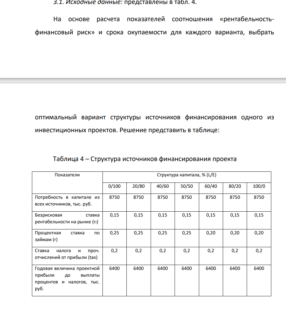 Исходные данные: представлены в табл. 4. На основе расчета показателей соотношения «рентабельностьфинансовый риск» и срока окупаемости для каждого варианта, выбрать оптимальный вариант структуры источников финансирования одного из инвестиционных проектов. Решение представить в таблице: