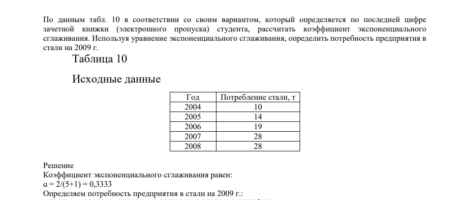 По данным табл. 10 в соответствии со своим вариантом, который определяется по последней цифре зачетной книжки (электронного пропуска) студента, рассчитать коэффициент экспоненциального сглаживания. Используя уравнение экспоненциального сглаживания, определить потребность предприятия в стали на 2009 г