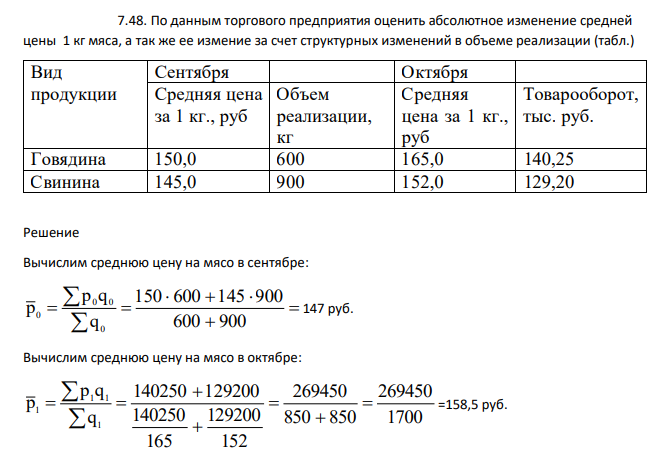 По данным торгового предприятия оценить абсолютное изменение средней цены 1 кг мяса, а так же ее измение за счет структурных изменений в объеме реализации (табл.) Вид продукции Сентября Октября Средняя цена за 1 кг., руб