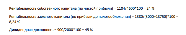 ЗАО «Магнус» быстро росла в течение последних трех лет. Высокий темп роста привел к существенным финансовым проблемам, с которыми не может справиться финансовый директор.