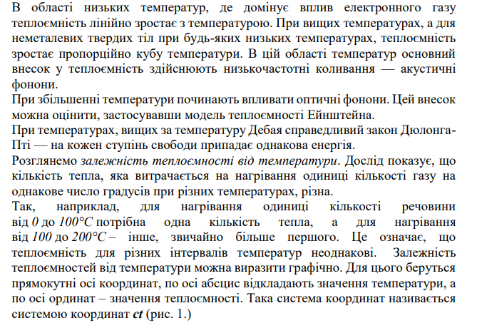 Теплоємність твердих тіл. Температурна залежність теплоємності.