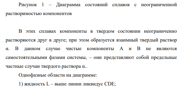 Что такое ограниченные и неограниченные твердые растворы? Каковы необходимые условия образования неограниченных твердых растворов?
