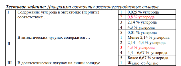Диаграмма состояния железоуглеродистых сплавов