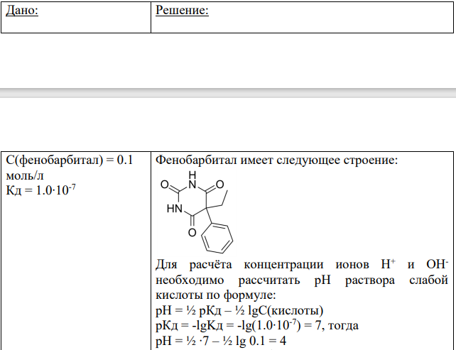 Дано:С(фенобарбитал) = 0.1 моль/л Кд = 1.0∙10-7