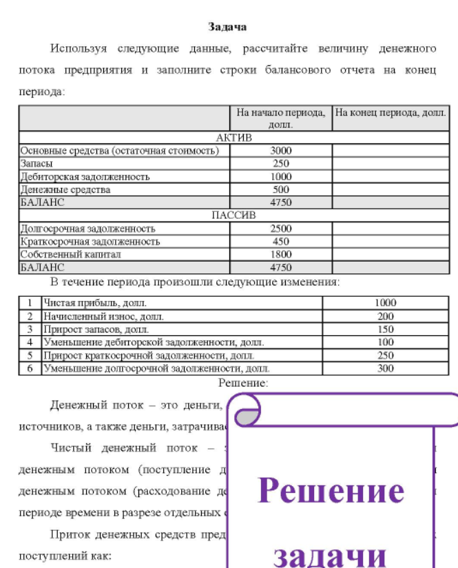 Используя следующие данные, рассчитайте величину денежного потока предприятия и заполните строки балансового отчета на конец периода: На начало периода, На конец периода, долл. долл.