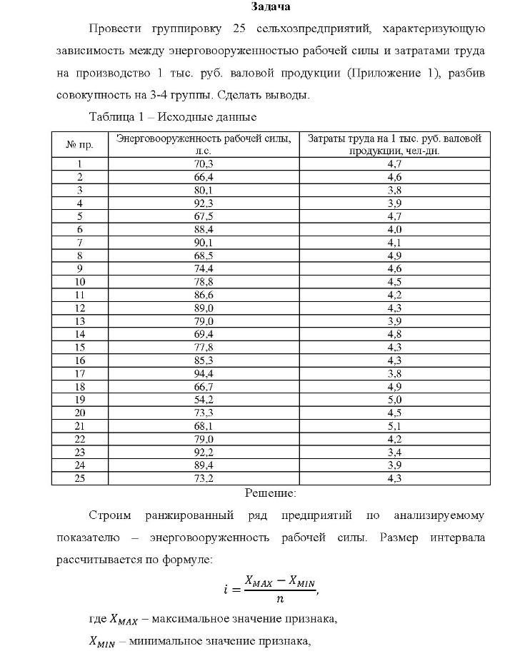 Задача Провести группировку 25 сельхозпредприятий, характеризующую зависимость между энерговооруженностью рабочей силы и затратами труда на производство 1 тыс. руб. валовой продукции (Приложение 1), разбив совокупность на 3-4 группы. Сделать выводы.