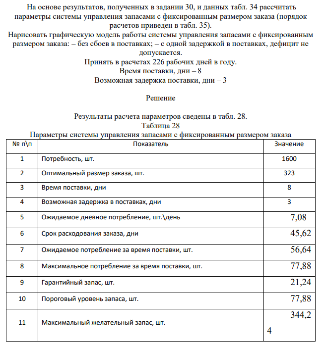 На основе результатов, полученных в задании 30, и данных табл. 34 рассчитать параметры системы управления запасами с фиксированным размером заказа (порядок расчетов приведен в табл. 35).