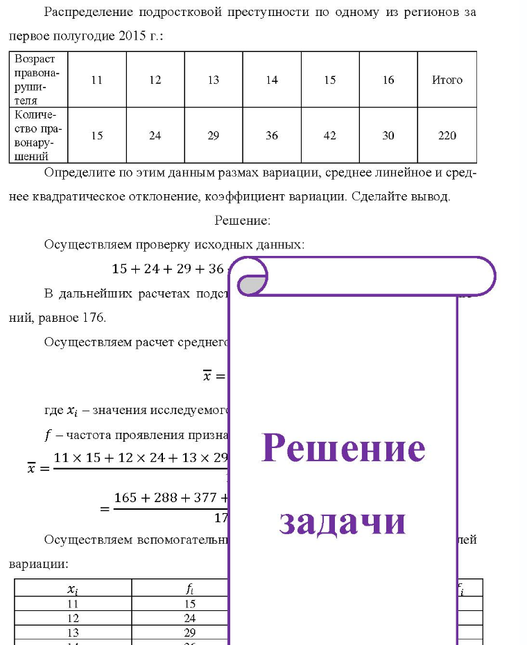 Распределение подростковой преступности по одному из регионов за первое полугодие 2015 г.: Возраст правона- руши- теля Количество пра- вонару- шений 1.5 12 24 13 29 14 36 42 16 30 Итого 220 Определите по этим данным размах вариации, среднее линейное и сред- нее