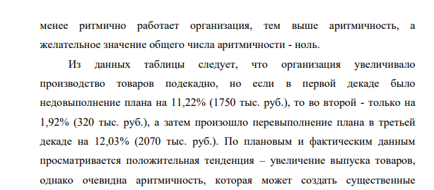 Проанализируйте плановые и фактические показатели ритмичности производства товаров. Рассчитайте коэффициенты ритмичности по декадам. Определите число аритмичности, его абсолютное и относительное значение.