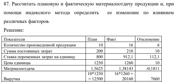87. Рассчитать плановую и фактическую материалоотдачу продукции и, при помощи индексного метода определить ее изменение по влиянием различных факторов.