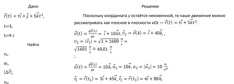 Материальная точка движется по закону . Определить скорость и ускорение в момент времени t2=4 c, перемещение точки в промежуток времени от t1=3 c до t2=4 c, среднее значение скорости за этот промежуток.