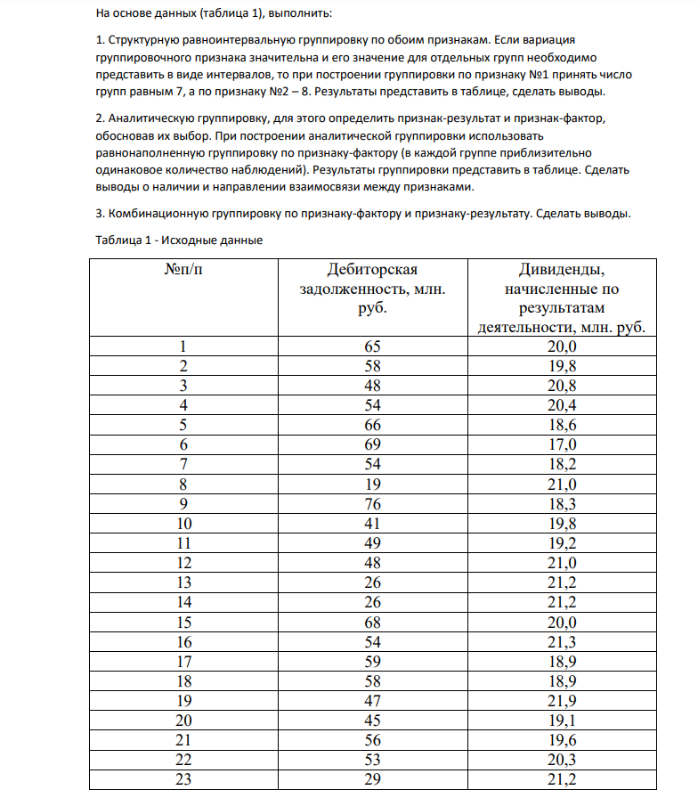 На основе данных (таблица 1), выполнить: 1. Структурную равноинтервальную группировку по обоим признакам. Если вариация группировочного признака значительна и его значение для отдельных групп необходимо представить в виде интервалов, то при построении группировки по признаку №1 принять число групп равным 7, а по признаку №2 – 8.
