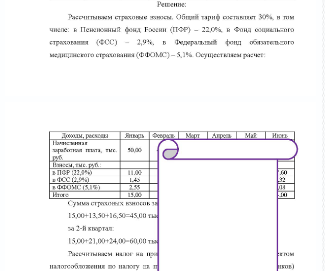 Задача На основании следующих данных определить: 1. Сумму налога на прибыль в целом и в разрезе бюджетов, исчисленную и уплаченную за 1 и 2 кварталы. 2. Сумму страховых взносов за 1 и 2 кварталы, исчисленную и к уплате. тыс. руб.