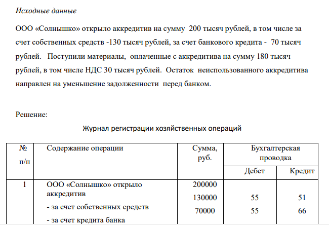 Отразить операции на счетах бухгалтерского учета в таблице следующей формы: Журнал регистрации хозяйственных операций № п/п Содержание операции Сумма, руб. Бухгалтерская проводка Дебет Кредит